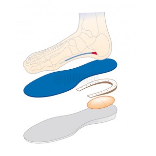 Promed Fersensporn Einlegesohle XS 35-37