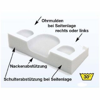 Witschi Bezug fr Deluxe Nackenkissen