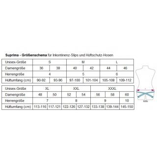 Suprima Hftschutz Starter Set